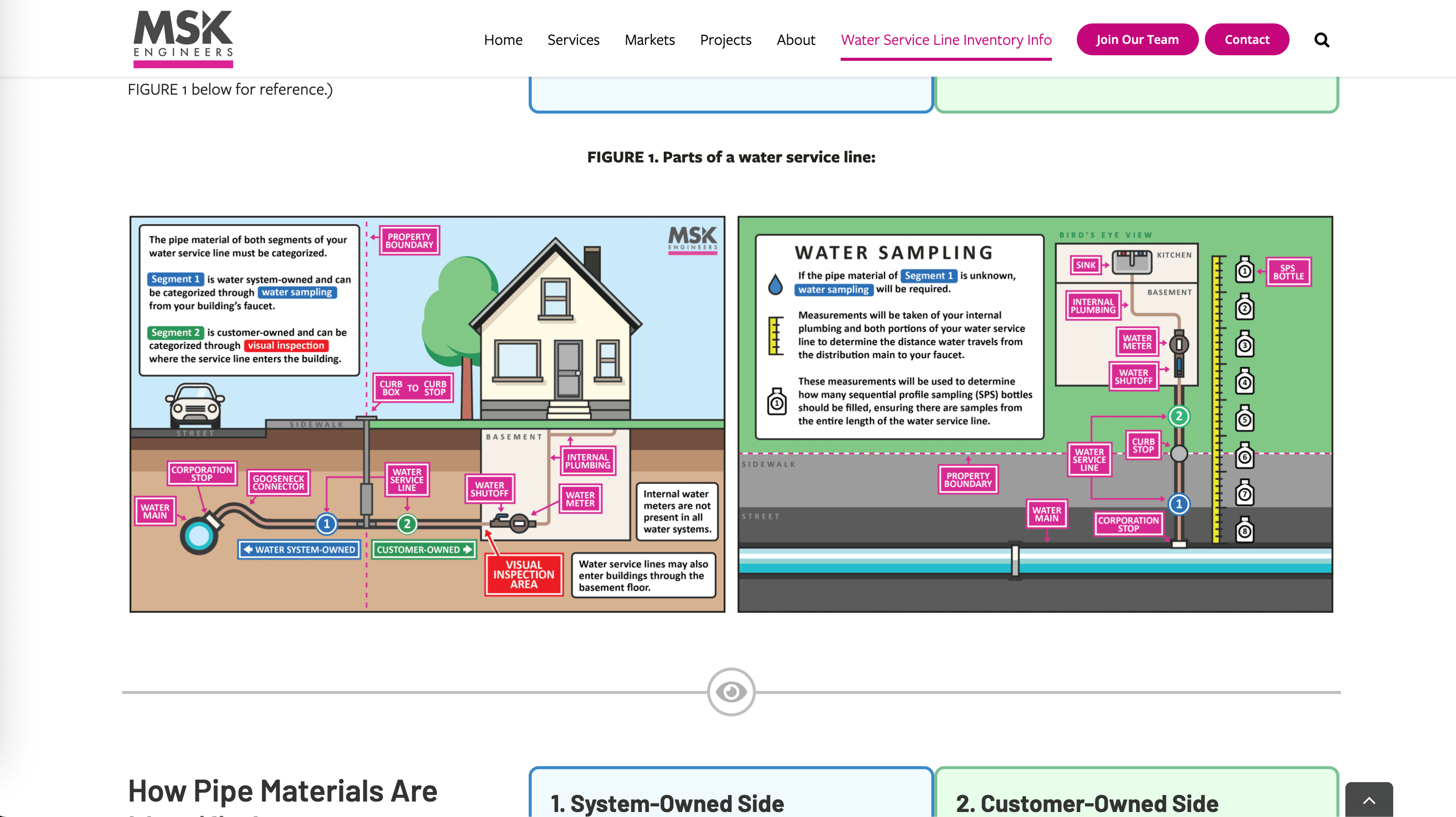 MSK Engineers webpage preview