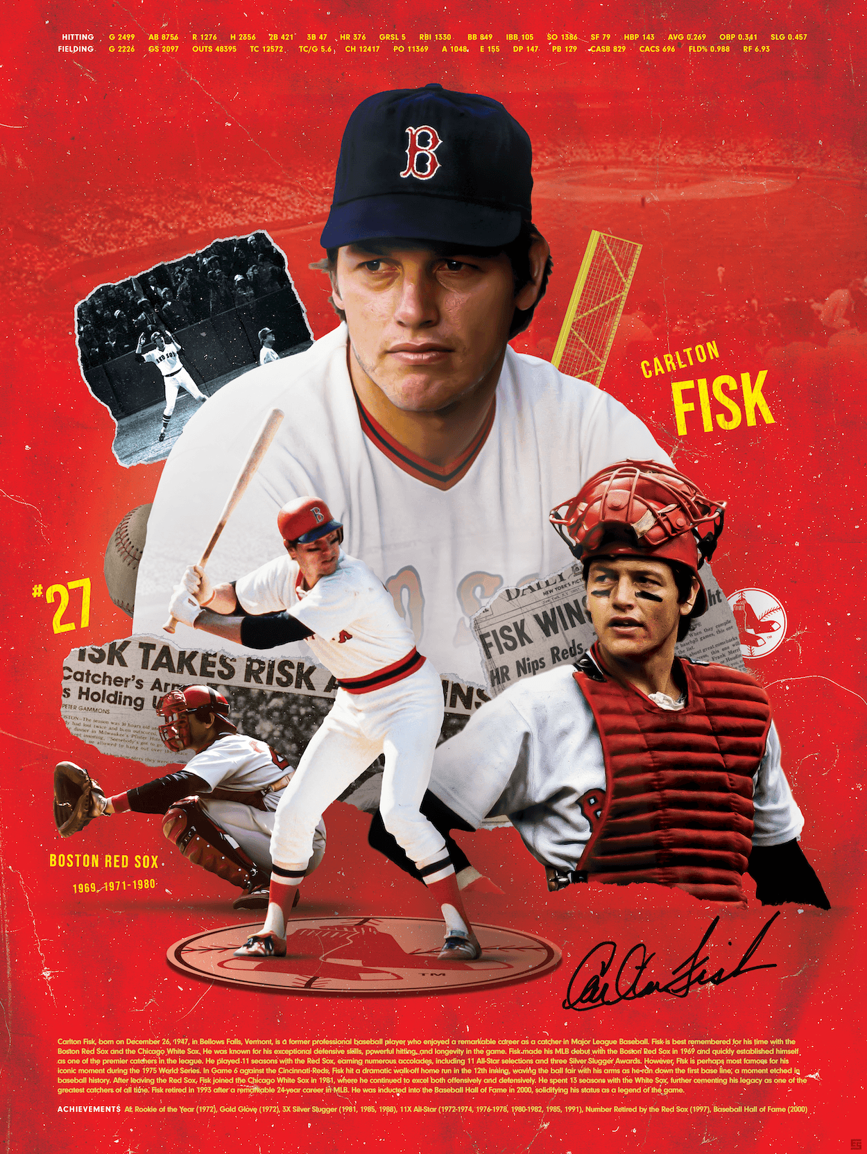 Fisk poster
